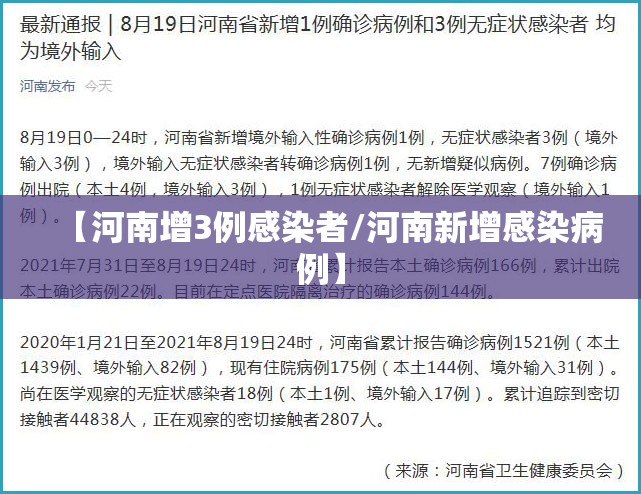 【河南增3例感染者/河南新增感染病例】 【河南增3例感染者/河南新增感染病例】