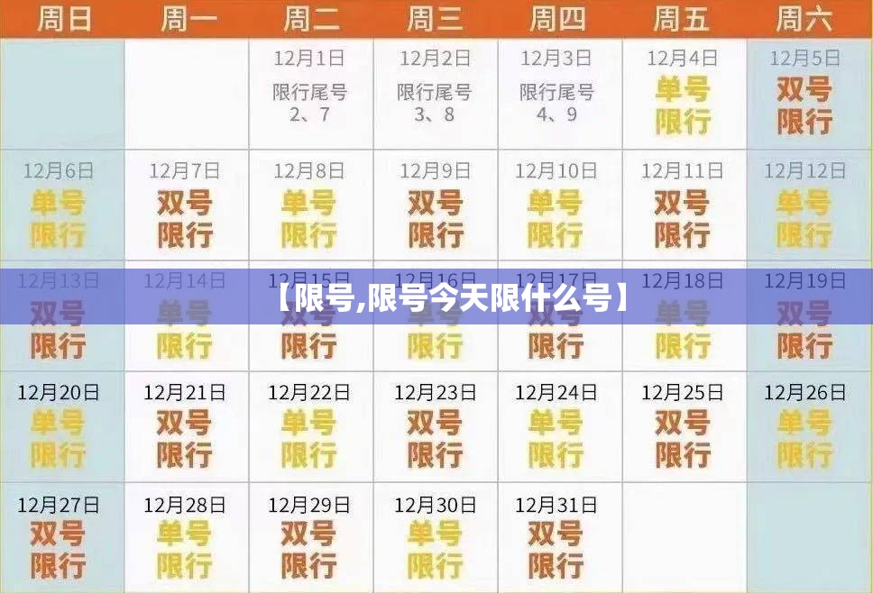 【限号,限号今天限什么号】 【限号,限号今天限什么号】