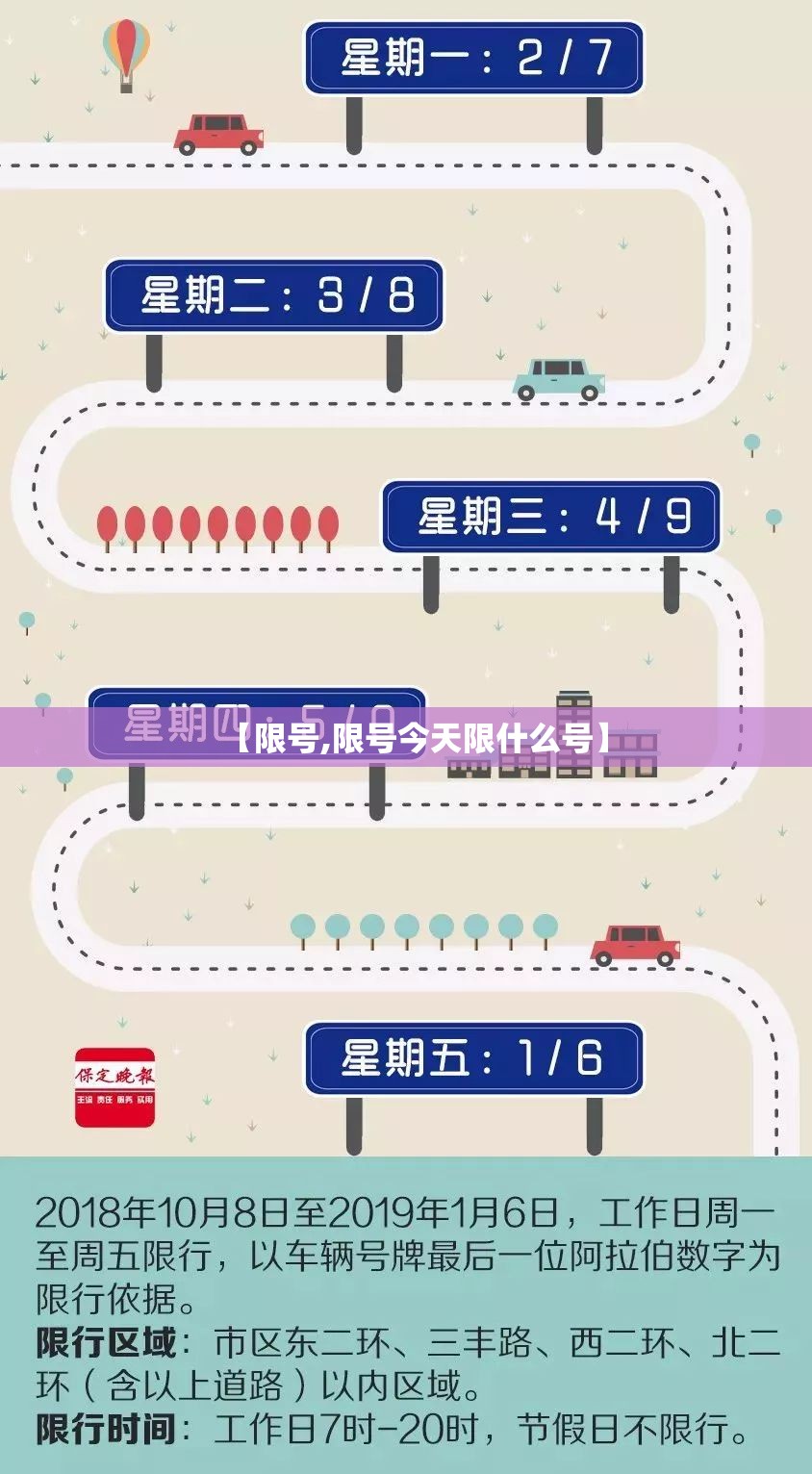 【限号,限号今天限什么号】 【限号,限号今天限什么号】
