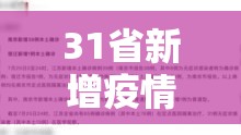 31省新增疫情最新消息/31省新增确全国最新疫情 31省新增疫情最新消息/31省新增确全国最新疫情