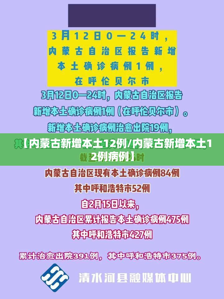 【内蒙古新增本土12例/内蒙古新增本土12例病例】 【内蒙古新增本土12例/内蒙古新增本土12例病例】