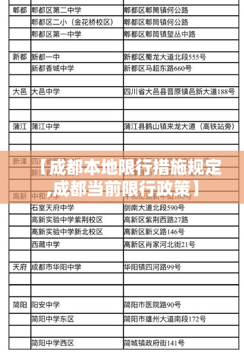 【成都本地限行措施规定,成都当前限行政策】