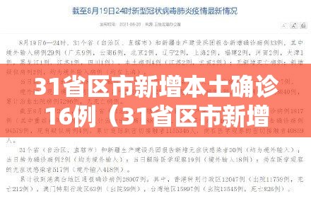 31省区市新增本土确诊16例(31省区市新增本土确诊10例) 31省区市新增本土确诊16例(31省区市新增本土确诊10例)