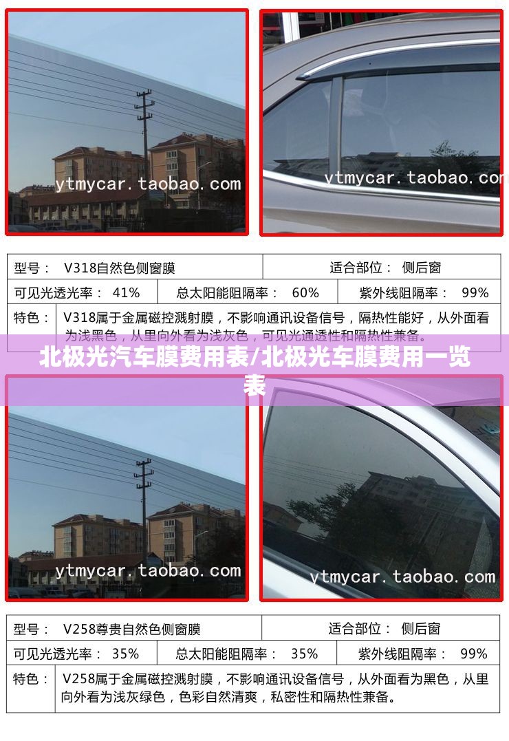 北极光汽车膜费用表/北极光车膜费用一览表