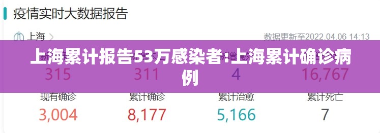 上海累计报告53万感染者:上海累计确诊病例 上海累计报告53万感染者:上海累计确诊病例