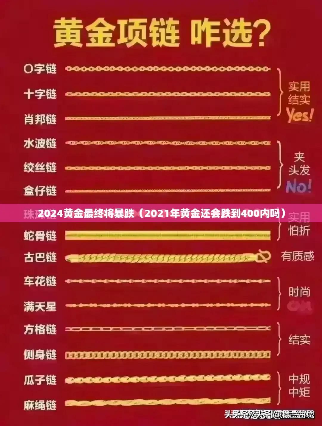 2024黄金最终将暴跌(2021年黄金还会跌到400内吗) 2024黄金最终将暴跌(2021年黄金还会跌到400内吗)