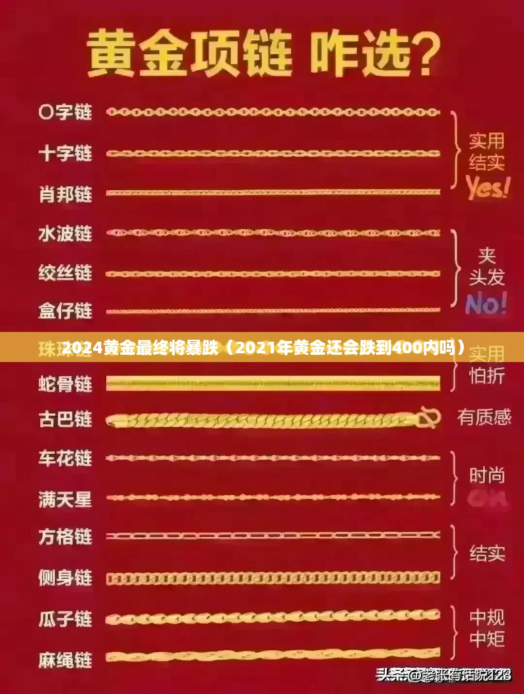 2024黄金最终将暴跌(2021年黄金还会跌到400内吗) 2024黄金最终将暴跌(2021年黄金还会跌到400内吗)