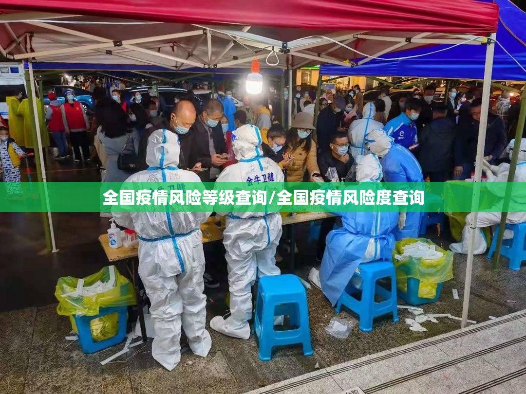 全国疫情风险等级查询/全国疫情风险度查询