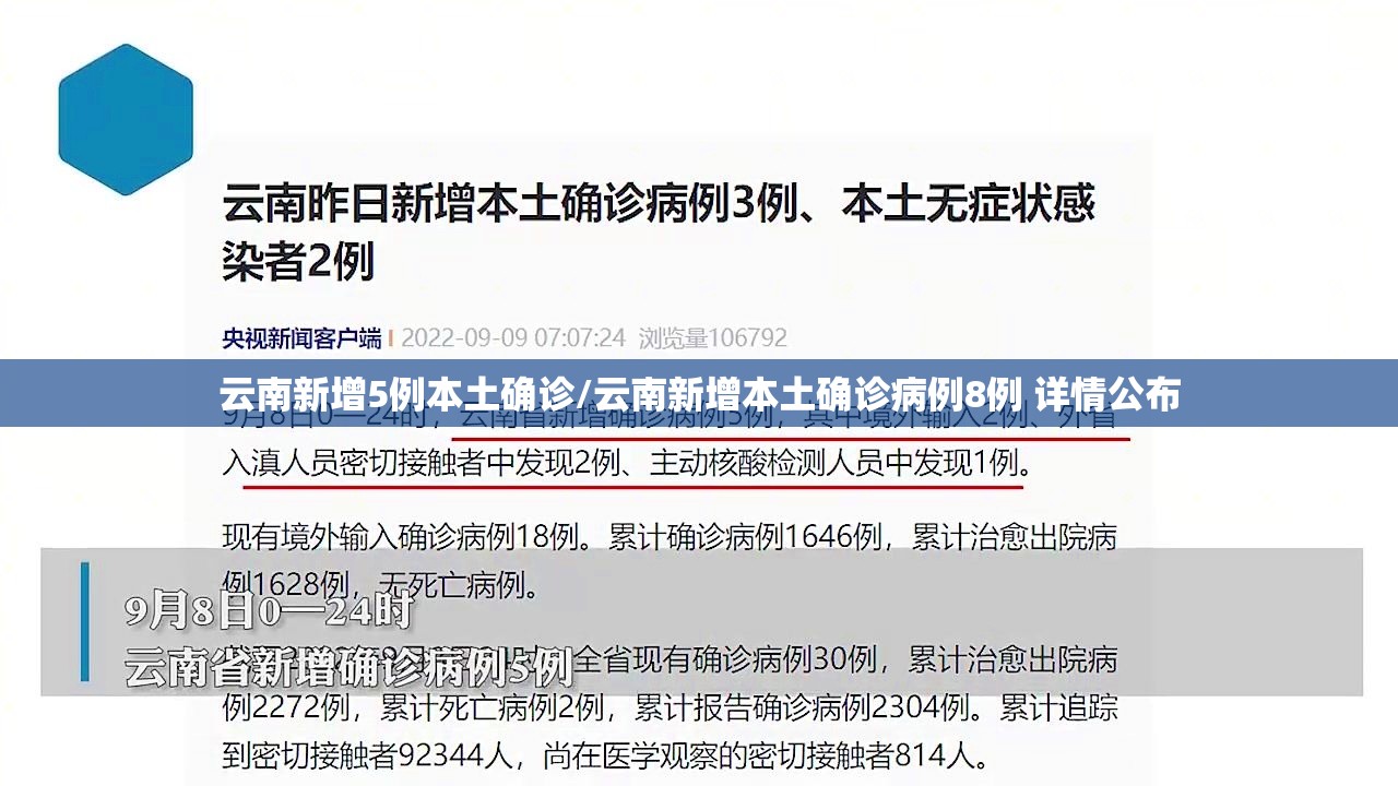 云南新增5例本土确诊/云南新增本土确诊病例8例 详情公布 云南新增5例本土确诊/云南新增本土确诊病例8例 详情公布