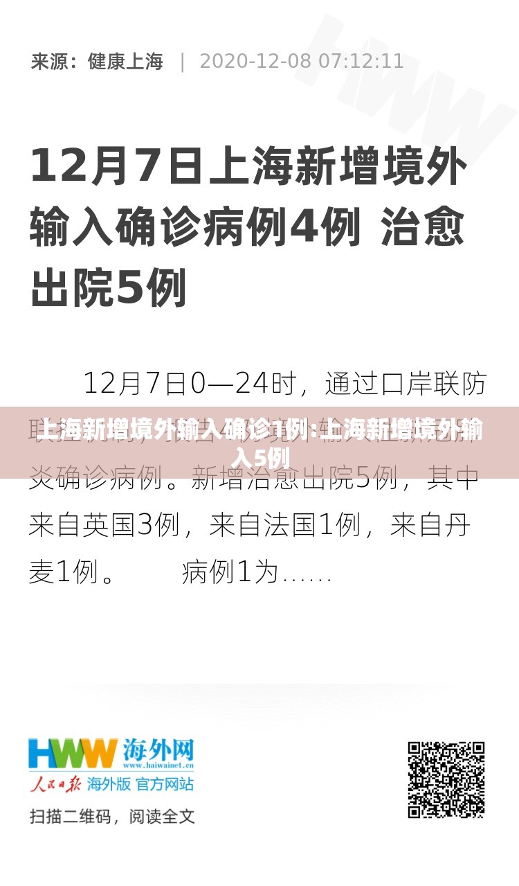 上海新增境外输入确诊1例:上海新增境外输入5例 上海新增境外输入确诊1例:上海新增境外输入5例