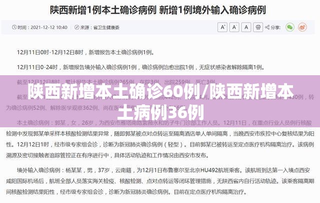 陕西新增本土确诊60例/陕西新增本土病例36例