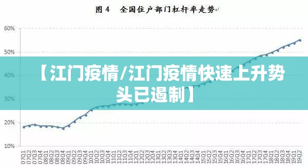 【江门疫情/江门疫情快速上升势头已遏制】 【江门疫情/江门疫情快速上升势头已遏制】