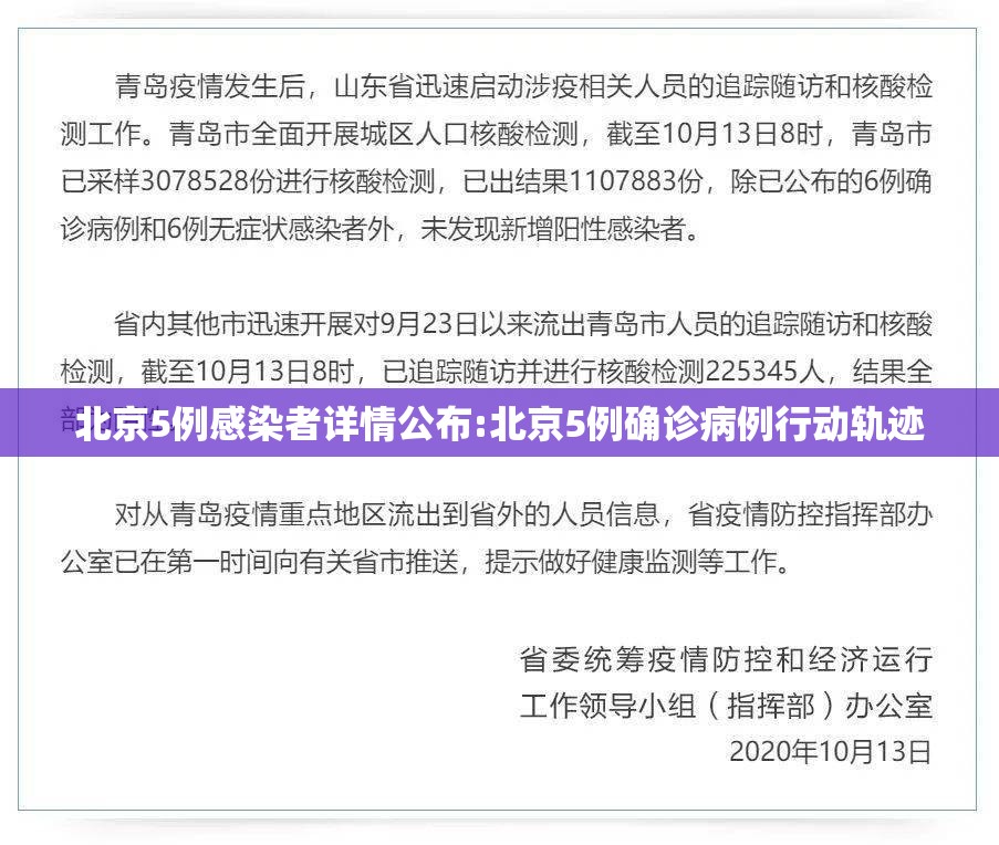 北京5例感染者详情公布:北京5例确诊病例行动轨迹 北京5例感染者详情公布:北京5例确诊病例行动轨迹