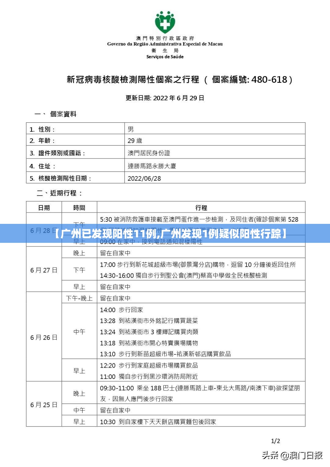 【广州已发现阳性11例,广州发现1例疑似阳性行踪】 【广州已发现阳性11例,广州发现1例疑似阳性行踪】