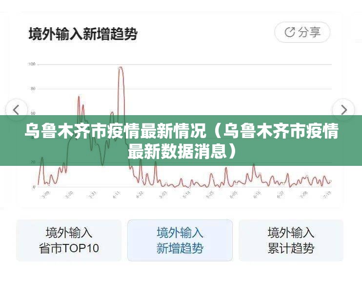 乌鲁木齐市疫情最新情况（乌鲁木齐市疫情最新数据消息）