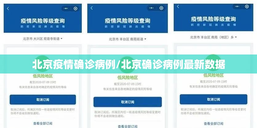 北京疫情确诊病例/北京确诊病例最新数据 北京疫情确诊病例/北京确诊病例最新数据