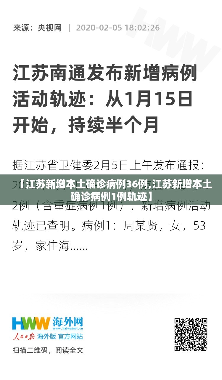 【江苏新增本土确诊病例36例,江苏新增本土确诊病例1例轨迹】 【江苏新增本土确诊病例36例,江苏新增本土确诊病例1例轨迹】