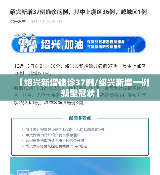 【绍兴新增确诊37例/绍兴新增一例新型冠状】 【绍兴新增确诊37例/绍兴新增一例新型冠状】