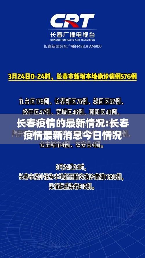 长春疫情的最新情况:长春疫情最新消息今日情况 长春疫情的最新情况:长春疫情最新消息今日情况