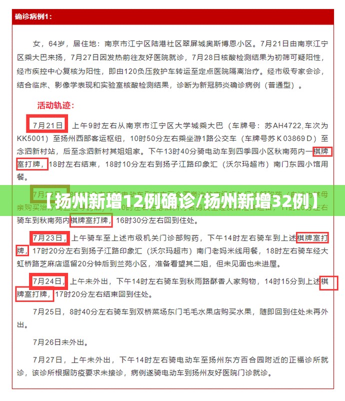 【扬州新增12例确诊/扬州新增32例】