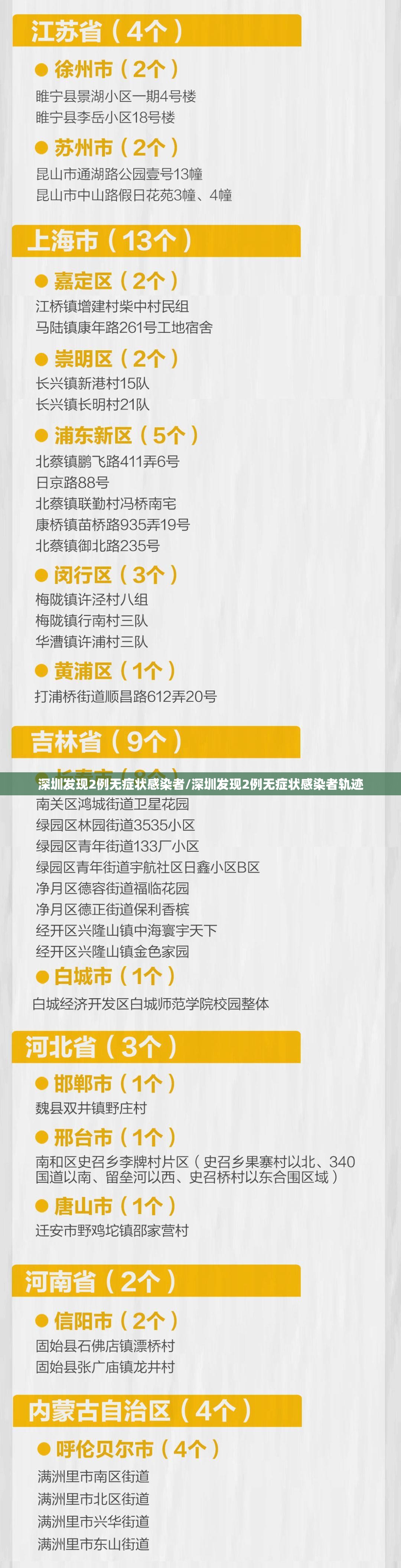 深圳发现2例无症状感染者/深圳发现2例无症状感染者轨迹 深圳发现2例无症状感染者/深圳发现2例无症状感染者轨迹