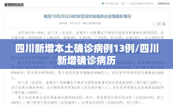 四川新增本土确诊病例13例/四川新增确诊病历