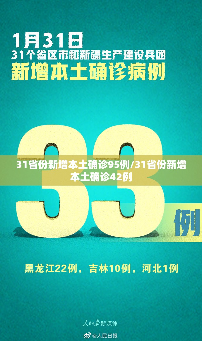 31省份新增本土确诊95例/31省份新增本土确诊42例 31省份新增本土确诊95例/31省份新增本土确诊42例