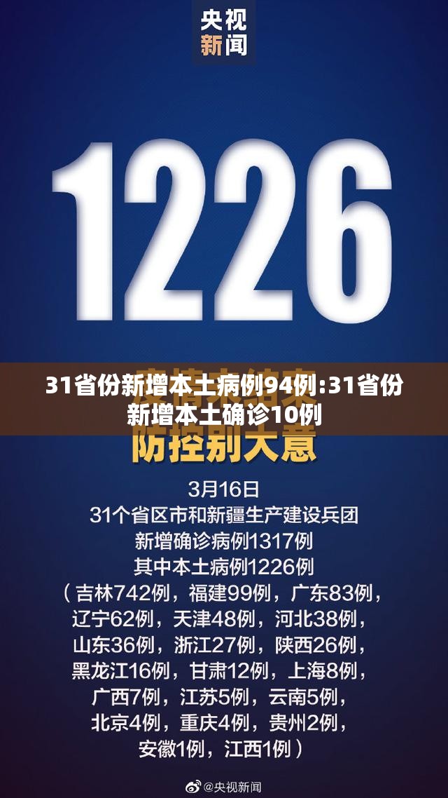 31省份新增本土病例94例:31省份新增本土确诊10例 31省份新增本土病例94例:31省份新增本土确诊10例