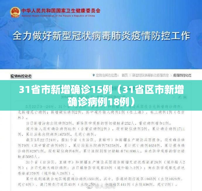 31省市新增确诊15例(31省区市新增确诊病例18例) 31省市新增确诊15例(31省区市新增确诊病例18例)