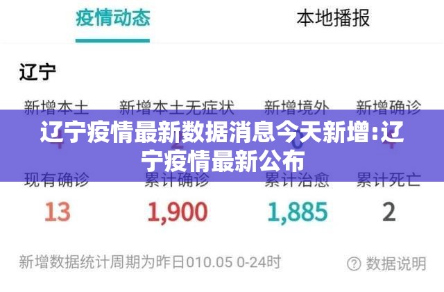 辽宁疫情最新数据消息今天新增:辽宁疫情最新公布 辽宁疫情最新数据消息今天新增:辽宁疫情最新公布