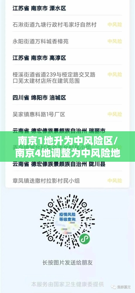 南京1地升为中风险区/南京4地调整为中风险地区