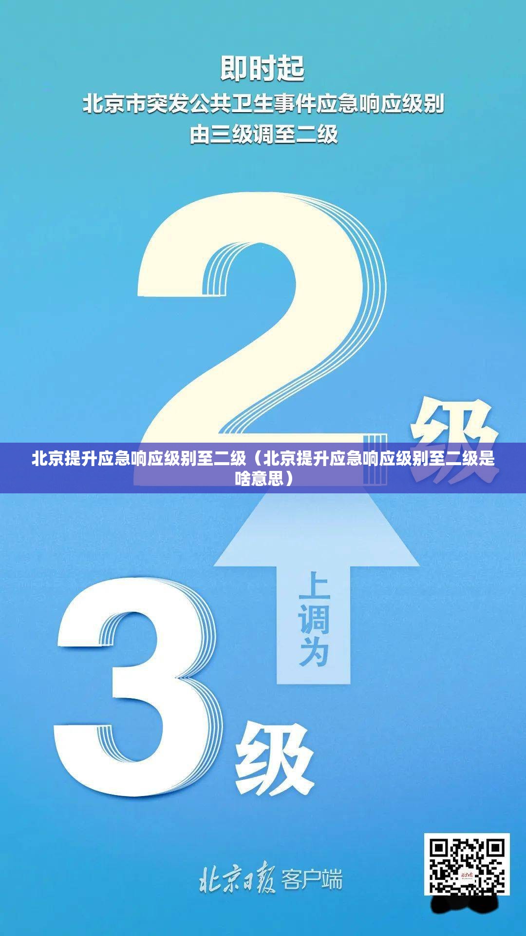北京提升应急响应级别至二级(北京提升应急响应级别至二级是啥意思) 北京提升应急响应级别至二级(北京提升应急响应级别至二级是啥意思)