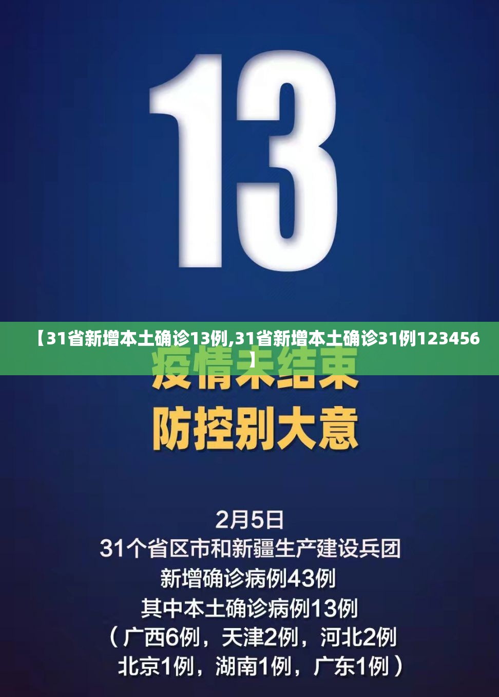 【31省新增本土确诊13例,31省新增本土确诊31例123456】 【31省新增本土确诊13例,31省新增本土确诊31例123456】