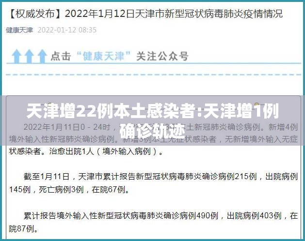 天津增22例本土感染者:天津增1例确诊轨迹