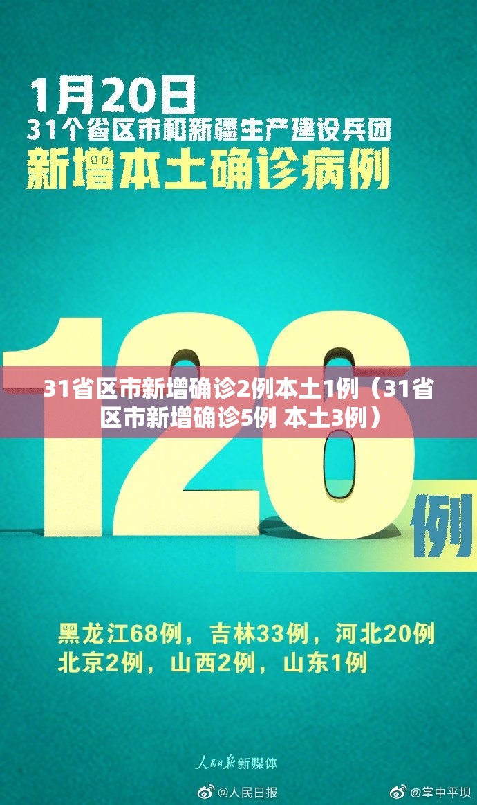 31省区市新增确诊2例本土1例(31省区市新增确诊5例 本土3例) 31省区市新增确诊2例本土1例(31省区市新增确诊5例 本土3例)