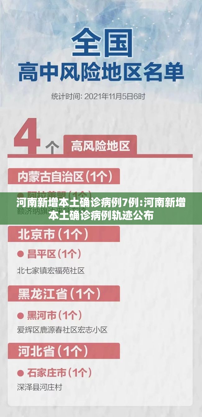 河南新增本土确诊病例7例:河南新增本土确诊病例轨迹公布 河南新增本土确诊病例7例:河南新增本土确诊病例轨迹公布