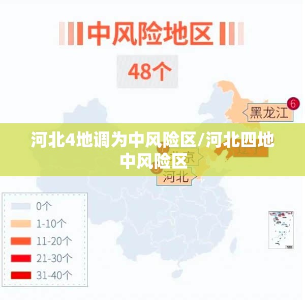 河北4地调为中风险区/河北四地中风险区