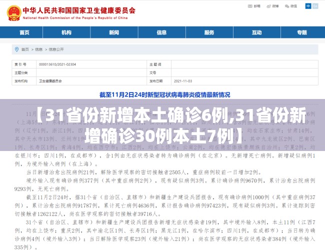 【31省份新增本土确诊6例,31省份新增确诊30例本土7例】
