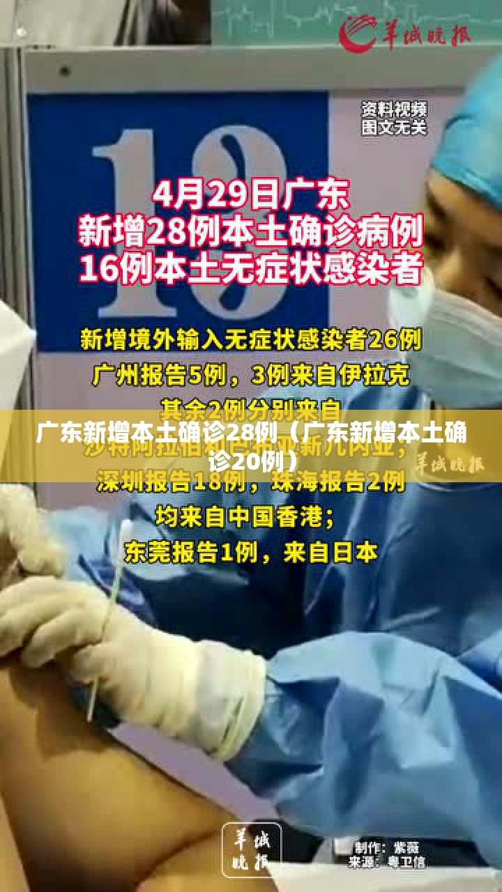 广东新增本土确诊28例(广东新增本土确诊20例) 广东新增本土确诊28例(广东新增本土确诊20例)