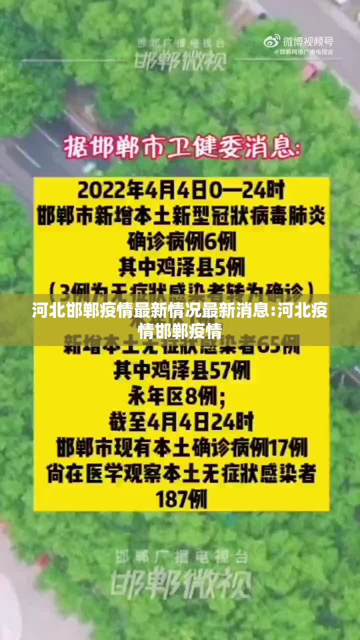 河北邯郸疫情最新情况最新消息:河北疫情邯郸疫情 河北邯郸疫情最新情况最新消息:河北疫情邯郸疫情