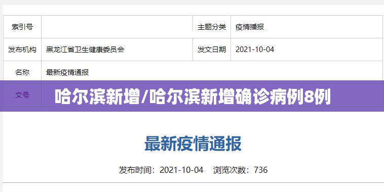哈尔滨新增/哈尔滨新增确诊病例8例