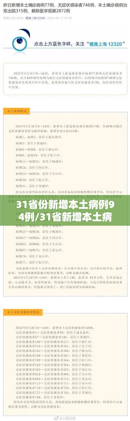 31省份新增本土病例94例/31省新增本土病例62例 31省份新增本土病例94例/31省新增本土病例62例