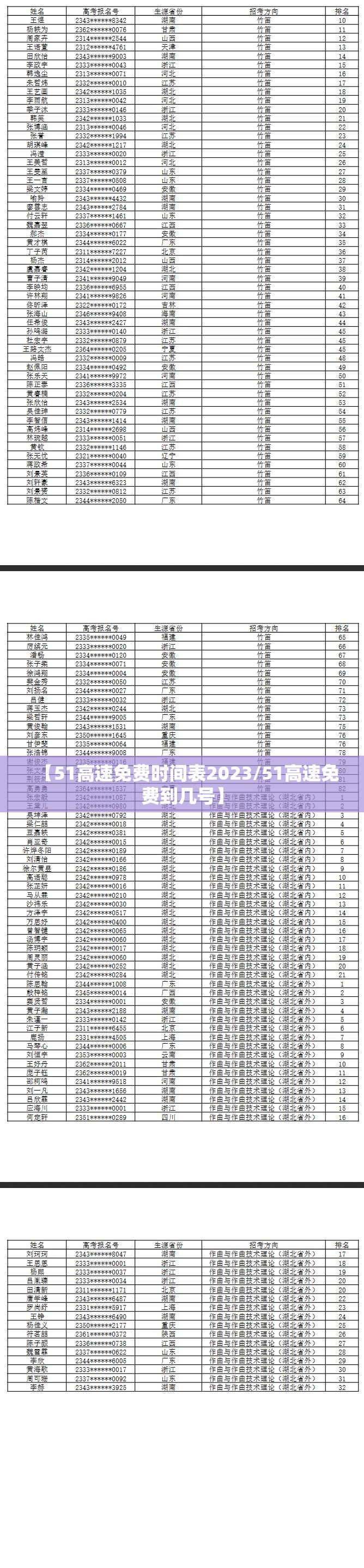 【51高速免费时间表2023/51高速免费到几号】 【51高速免费时间表2023/51高速免费到几号】