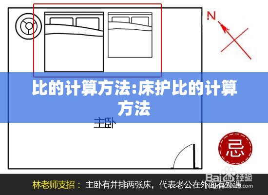 比的计算方法:床护比的计算方法