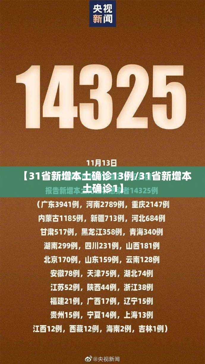 【31省新增本土确诊13例/31省新增本土确诊1】