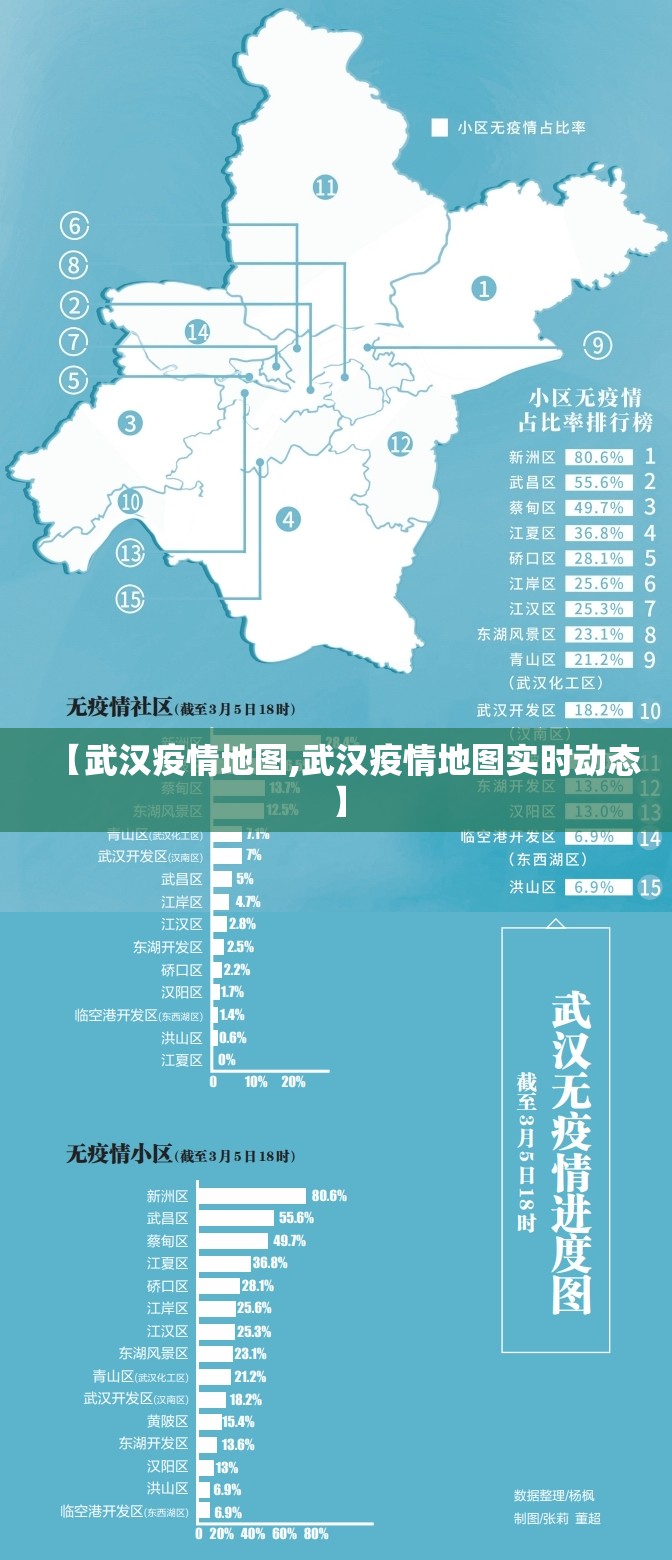 【武汉疫情地图,武汉疫情地图实时动态】