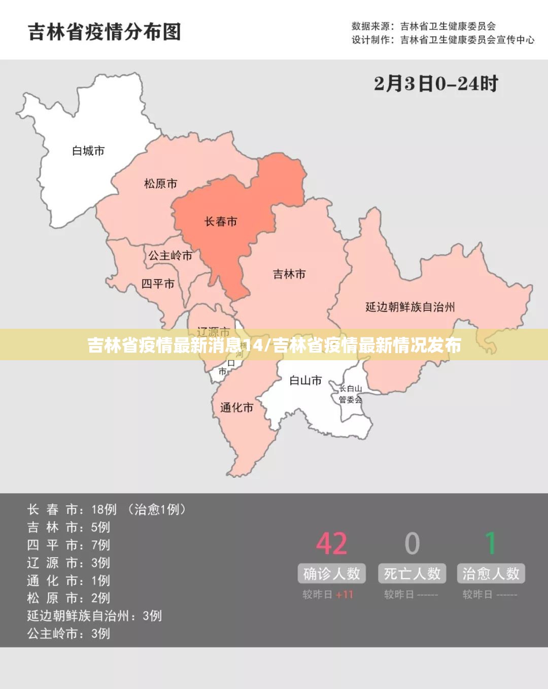 吉林省疫情最新消息14/吉林省疫情最新情况发布 吉林省疫情最新消息14/吉林省疫情最新情况发布