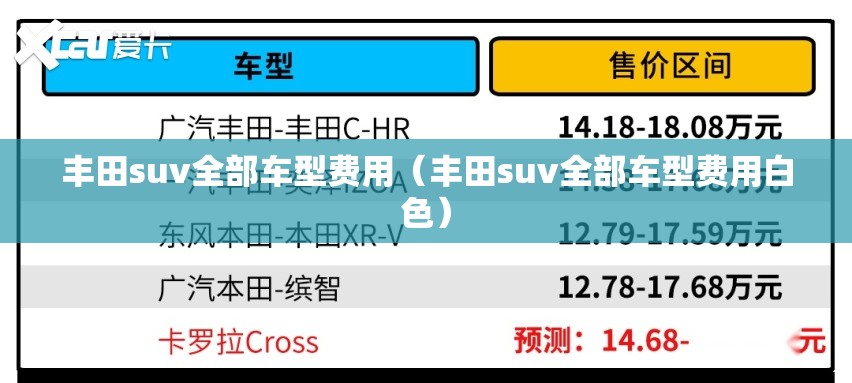 丰田suv全部车型费用(丰田suv全部车型费用白色) 丰田suv全部车型费用(丰田suv全部车型费用白色)
