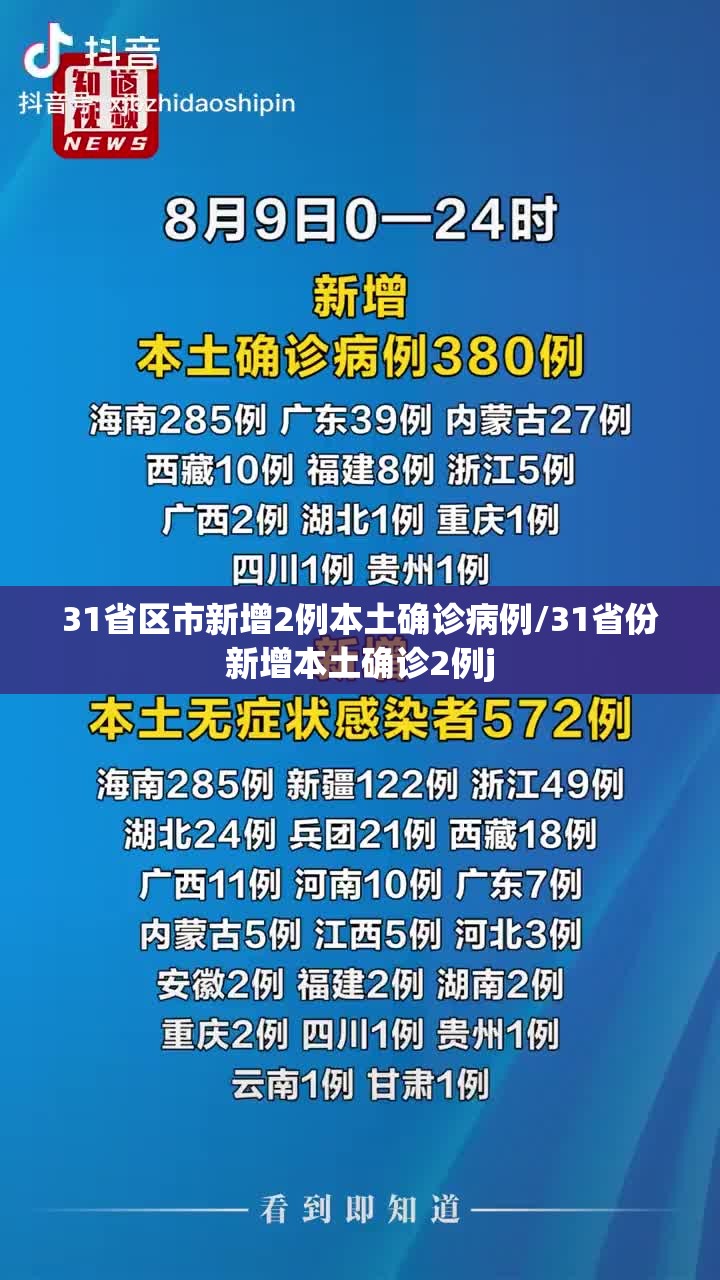 31省区市新增2例本土确诊病例/31省份新增本土确诊2例j