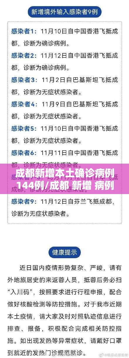 成都新增本土确诊病例144例/成都 新增 病例 成都新增本土确诊病例144例/成都 新增 病例